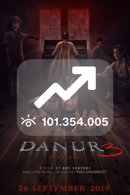 Danur 3